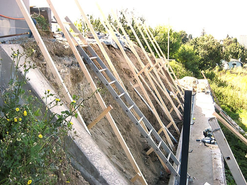 Hangsicherung